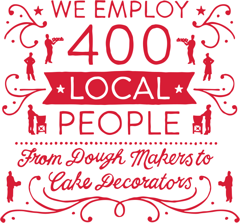 We employ 400 local people - From Dough Makers to Cake Decorators